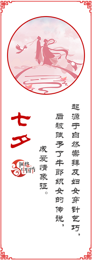 2024年网络中国节·七夕节|专题