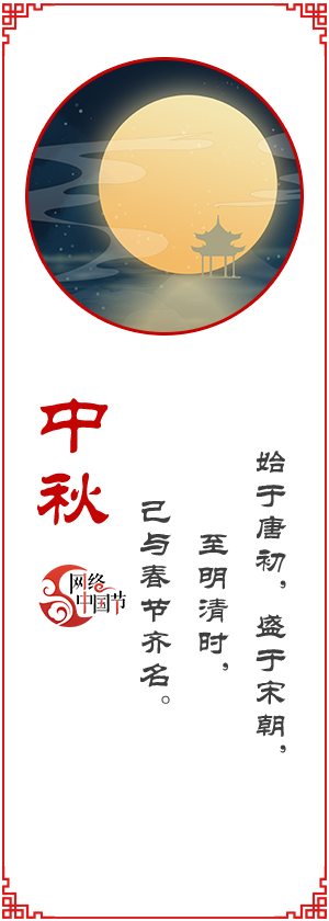 2024年网络中国节·中秋节|专题