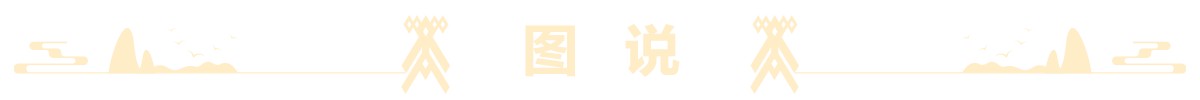 图说